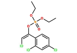 毒虫畏，毒虫畏检测方法