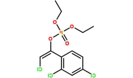 毒虫畏，毒虫畏检测方法