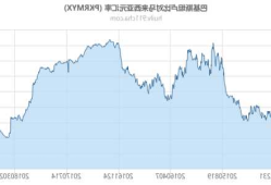 pkr，pkr汇率？