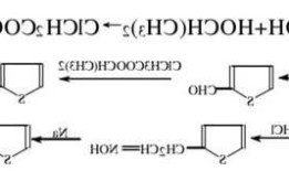 噻吩甲醛，噻吩甲醛合成工艺