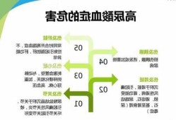 苯丙酮酸？苯丙酮酸尿症和尿酸一样吗？