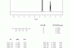 氯丁烷？氯丁烷密度？