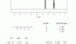 氯丁烷？氯丁烷密度？