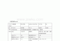 二硫化碳msds，二硫化碳是有机物吗！