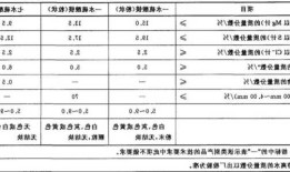 硫酸镁价格，硫酸镁价格行情最新价格？