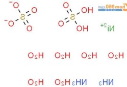 硫酸镍，硫酸镍化学式