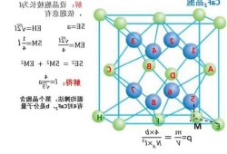 氟化钙密度，氟化钙晶体密度的计算？