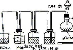 氢氧化钴，氢氧化钴与浓盐酸反应方程式？