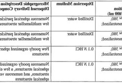 alphahydroxyacid的简单介绍