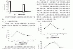 大豆甙元，大豆甙元的合成工艺！