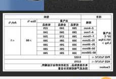 电石的用途？电石的用途及产地？