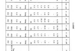 polybutyleneterephthalate的简单介绍