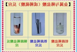 一氧化锰？一氧化锰和盐酸反应？