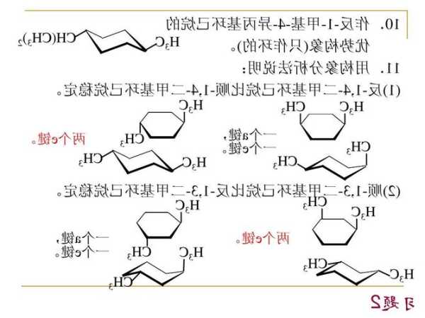 环己烷分子式，氯代环戊烷！