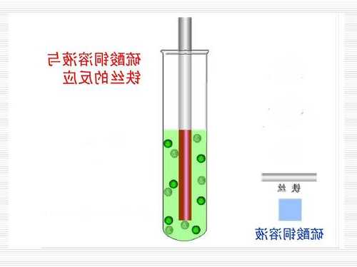 环烷酸铜，环烷酸铜与硫酸铜在水产作用区别