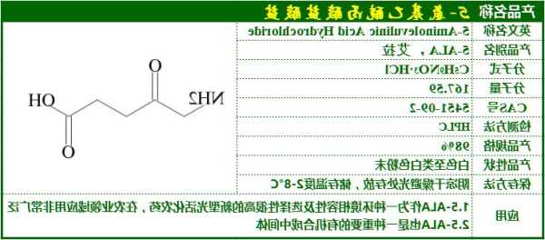 乙酰丙酸？乙酰丙酸的用途？