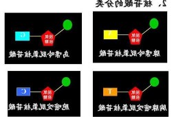 甲基胞嘧啶？甲基胞嘧啶脱氨基变成什么？