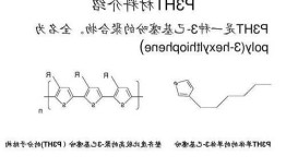 3-己基噻吩，3己基噻吩可以用做什么