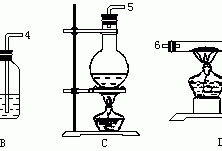 六水氯化镁，六水氯化镁加热方程式