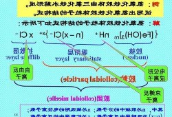 氢氧化铁，氢氧化铁胶体是混合物吗