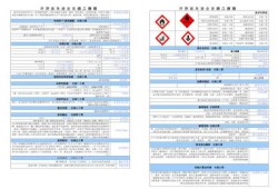 乙酸乙酯msds，乙酸乙酯ms值？