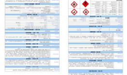 乙酸乙酯msds，乙酸乙酯ms值？