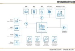 化源网，化源网官网