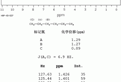 正已烷？正己烷密度？