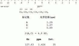 正已烷？正己烷密度？