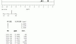 丁酮肟，丁酮肟沸点！