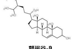 -谷甾醇？谷甾醇属于哪类化合物？