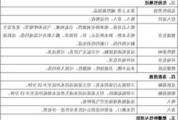 氨水msds，氨水的化学式