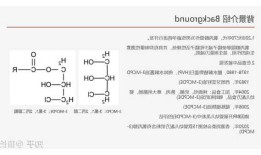 缩水甘油？缩水甘油酯怎么产生的？