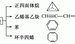 乙炔化学式，乙炔化学式结构式！