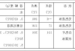 苯胺的密度，苯胺的密度多少？