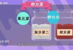 氢氧化钴，氢氧化钴是两性氢氧化物吗