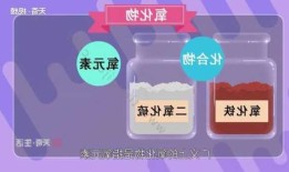 氢氧化钴，氢氧化钴是两性氢氧化物吗