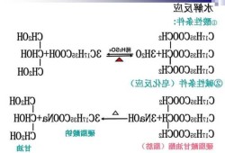 钛酸四乙酯，钛酸四乙酯水解方程式？