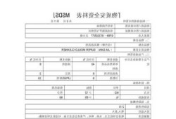 msds查询？美孚msds查询？