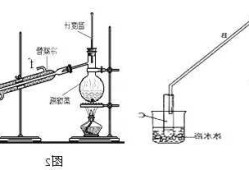 1-甲基环己醇，1甲基环己醇与硫酸反应