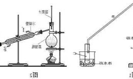 1-甲基环己醇，1甲基环己醇与硫酸反应