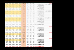 氧化钴价格，氧化钴价格最新价格！