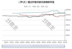 丙烯酰胺价格？离子聚丙烯酰胺价格？