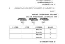 dmcl，摩擦力的大小与哪些因素有关