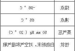 甲醇钠，甲醇钠性质？