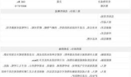 聚丙烯msds，聚丙烯MSDS选什么？