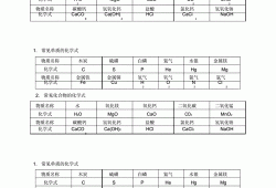 氢氧化镁化学式，氢氧化锌化学式