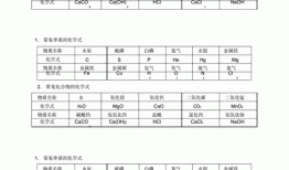 氢氧化镁化学式，氢氧化锌化学式