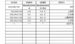 防老剂d，防老剂dnp国家标准？