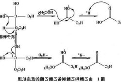 溴乙酸乙酯，溴乙酸乙酯反应